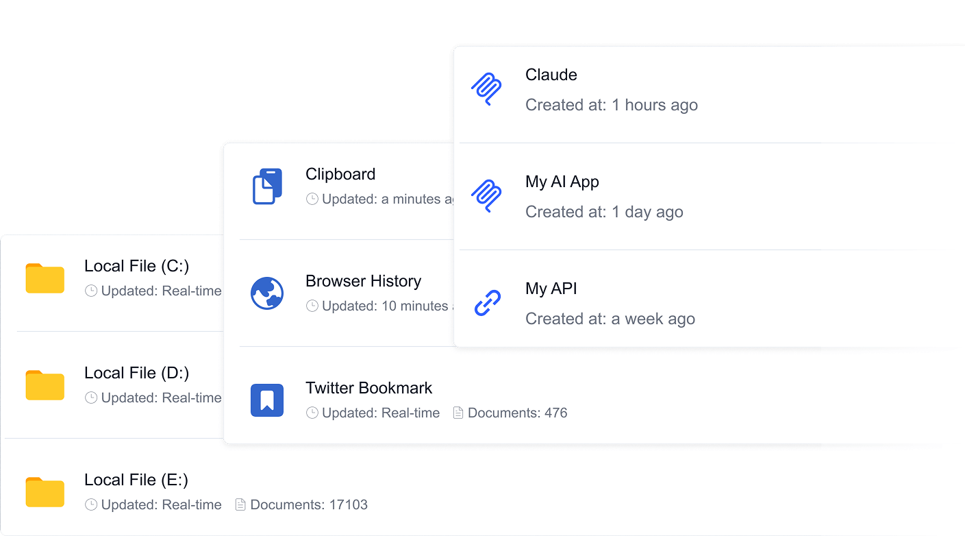 Gety Turbo Index Engine