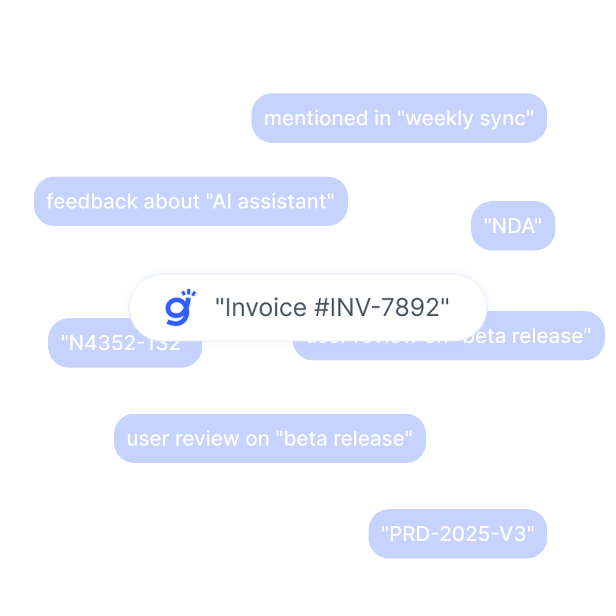 Gety exact match search with quoted query