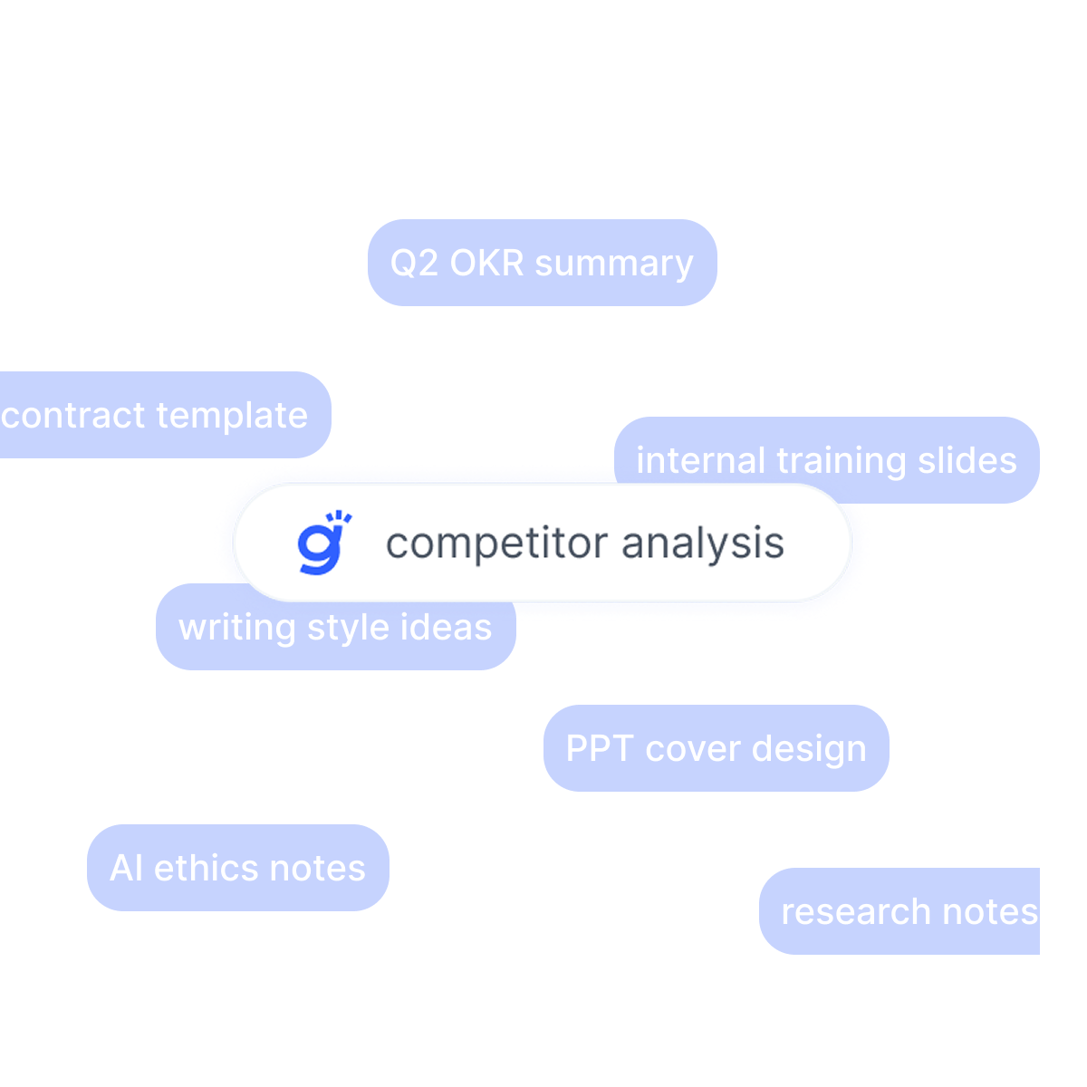 Gety semantic search with natural language query