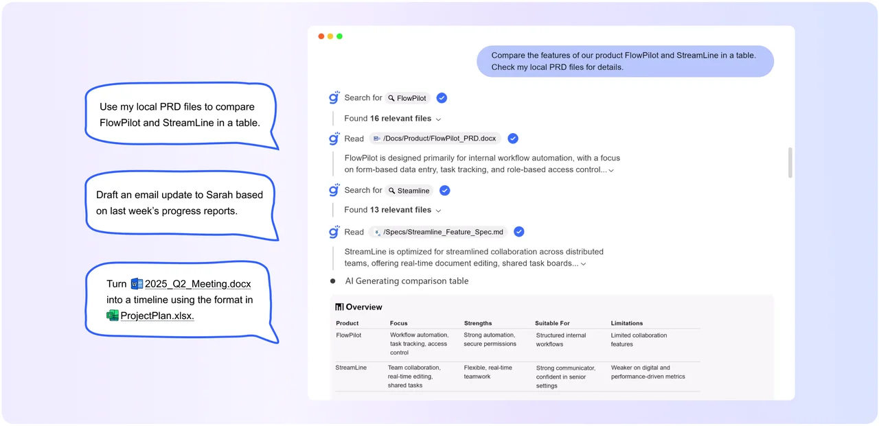 Gety AI integration